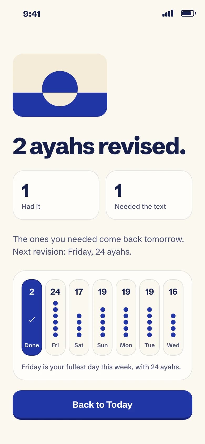 Revision finished. Two ayahs revised, and the week ahead.
